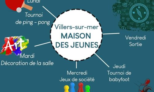 JEUNESSE : notre « Maison des Jeunes » propose des activités toute la semaine prochaine