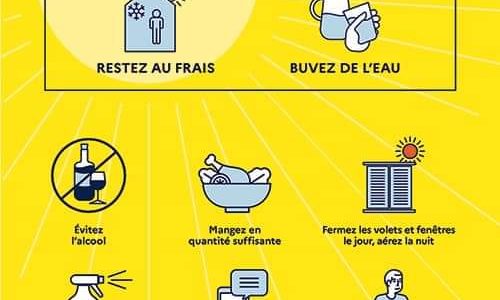 ALERTE CANICULE : lisez attentivement les recommandations ci-dessous et pensez à prendre des nouvelles de vos proches