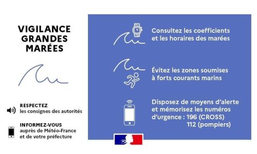 COMMUNICATION DE LA MAIRIE : attention aux fortes marées