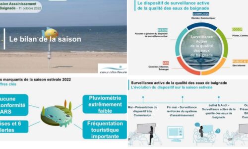 PLAGE : bilan de la qualité de nos eaux de baignade cet été