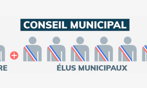 Les Conseillers municipaux