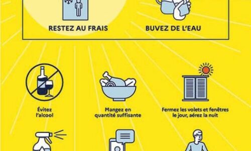 Alerte météo | Le Calvados en vigilance jaune « canicule »
