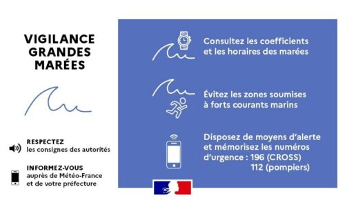 Vigilance | Grandes marées jusqu’au 10 octobre