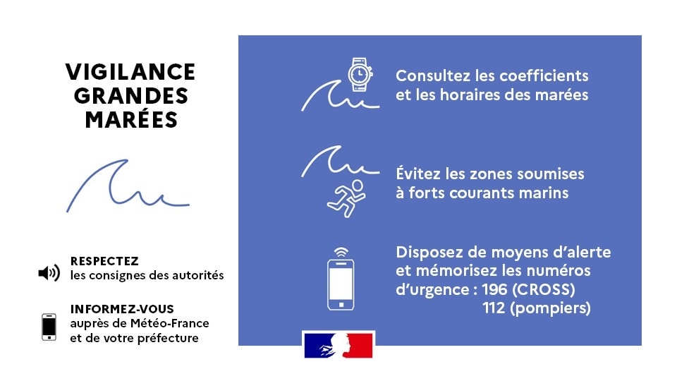 Vigilance | Grandes marées jusqu’au 10 octobre