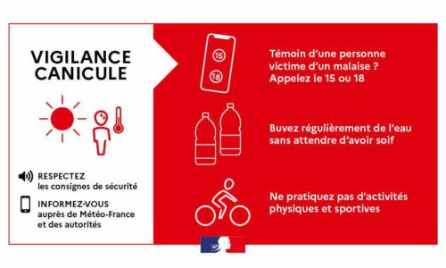 Canicule : vigilance extrême sur le Calvados